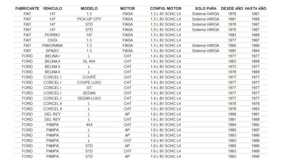 Imagen de DEPOSITO LIQUIDO FRENO FIAT 147/GOL/CORCEL/BERLINA/PAMPA